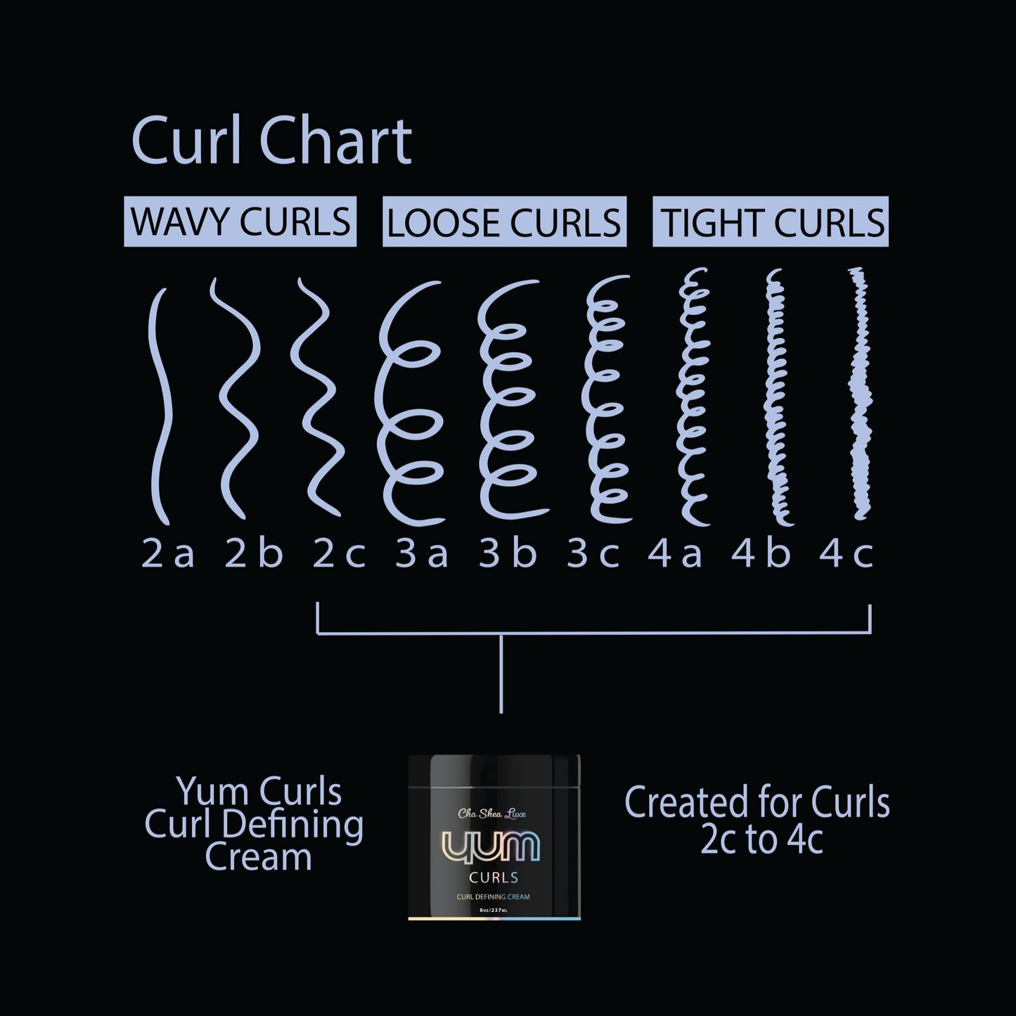 Yum Curl Defining Cream | Curl Defining Cream | Yum Curls
